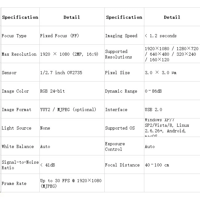 OV2735 2MP high quality